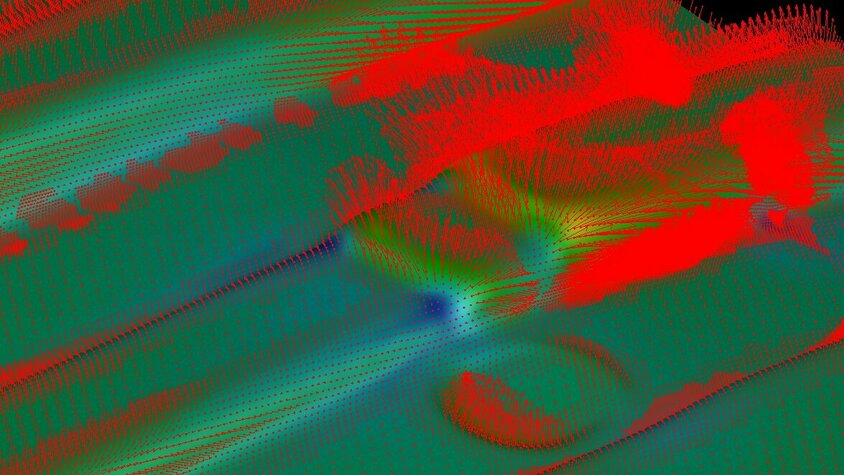 Farbkodierte Virtual-Die-Spotting-Simulation mit Vektorfeldern zur Darstellung von Wärmeverteilungen und Kühlströmen. Ziel ist die Verbesserung der Kühlraten und die Erhöhung der Maßstabilität im Umformprozess.